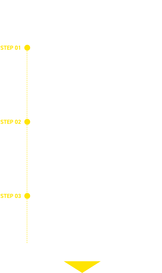 お仕事までの流れ